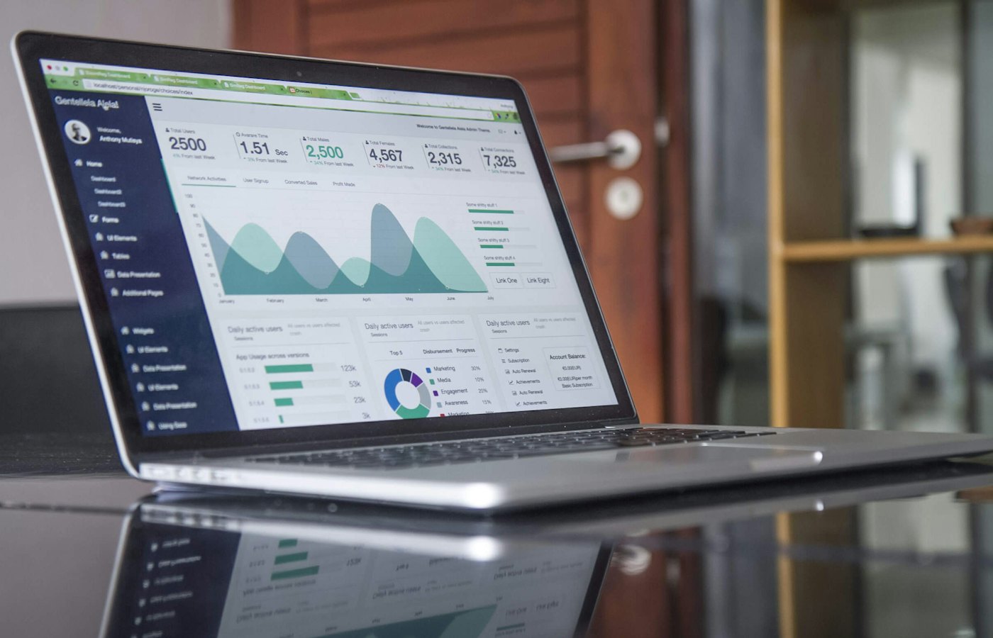Clean presentation with charts on a laptop